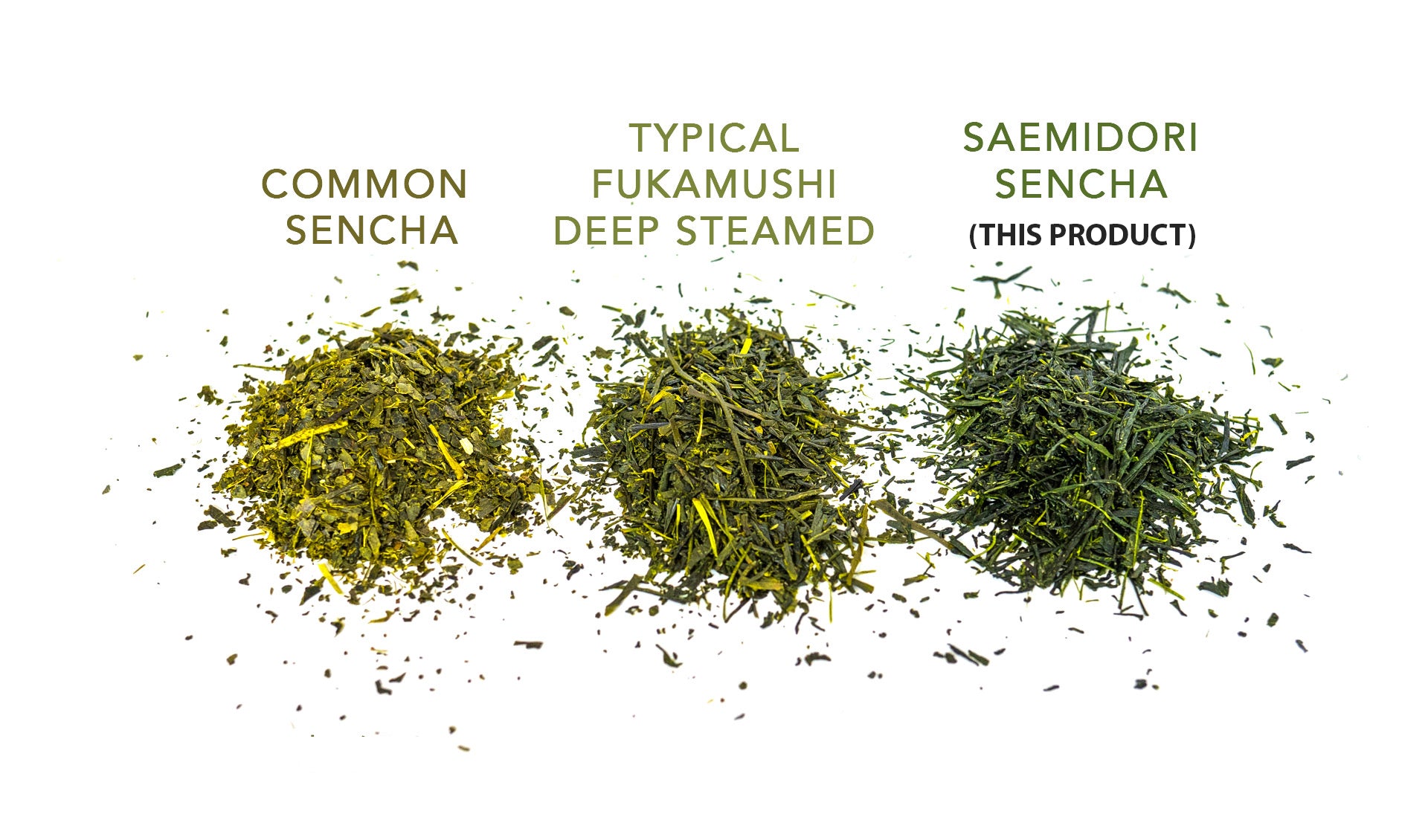 Back up — Organic Sencha - First Harvest Saemidori Cultivar 100g (3.5oz) bag - USDA Organic Loose Leaf Tea - Matcha Konomi