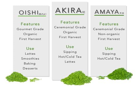 What Makes Our Matcha Different? – Matcha Konomi